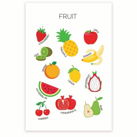 Fruit Diagram Poster - Fruit Identification Print - Fruit Varieties Chart - Visual Learning Tool