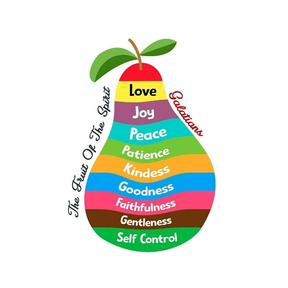 The Fruit of The Spirit Posters, Kids Scripture Poster, Church Sunday School Decor, Homeschool, Christian Education, Classroom Wall Art, Inspirational Classroom Posters