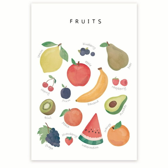 Fruits Diagram Poster - Early Learning Resource - Fruit Identification Chart - PreK Kindergarten - Types of Fruits 12 x 18 Inch Poster - Unframed - Premium 100lb Gloss - Made In USA - BMCP0471
