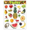 thumbnail image 1 of Fruits Learning Chart poster Classroom Decor poster, 1 of 1