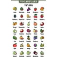 thumbnail image 1 of Fruits poster Educational Preschool Poster for Toddlers and Kids Great for Nursery Homeschool Kind Classroom decorations School Wall Decor poster, 1 of 1