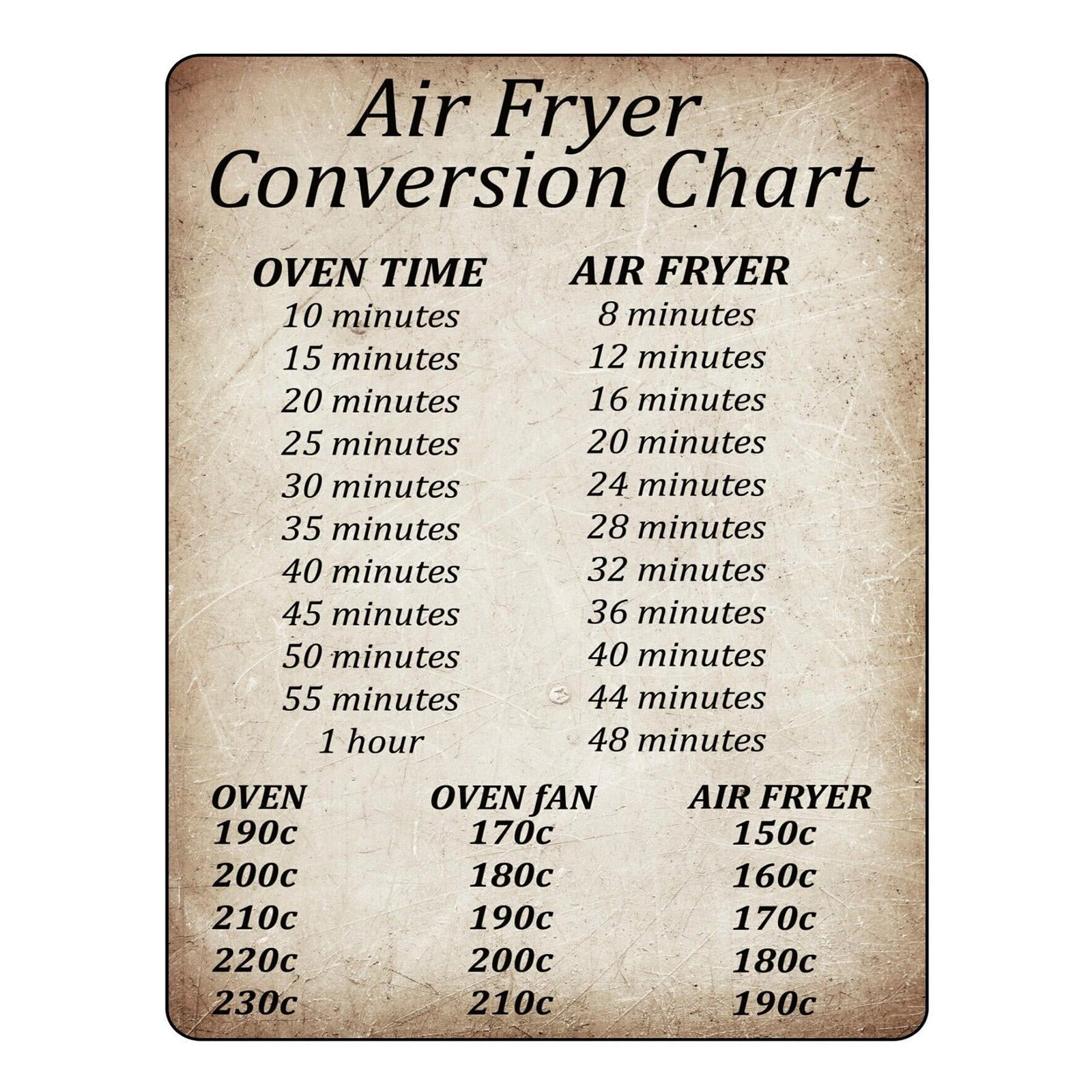 Fryer Conversion Chart Sticker, Fryer Cooking Time Chart, Kitchen ...