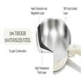 thumbnail image 1 of Frying Pans, 1 of 5