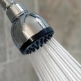 FuChenYu High Shower Head High Pressure Handheld 3 Inch Pressurized