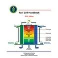 thumbnail image 1 of Fuel Cell Handbook (Fifth Edition) (Paperback), 1 of 1
