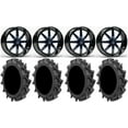 thumbnail image 1 of Fuel Maverick Blue 20" Wheels 33" MotoHavok Tires Polaris RZR XP 1000 / PRO XP / Ranger XP 900/1000, 1 of 4