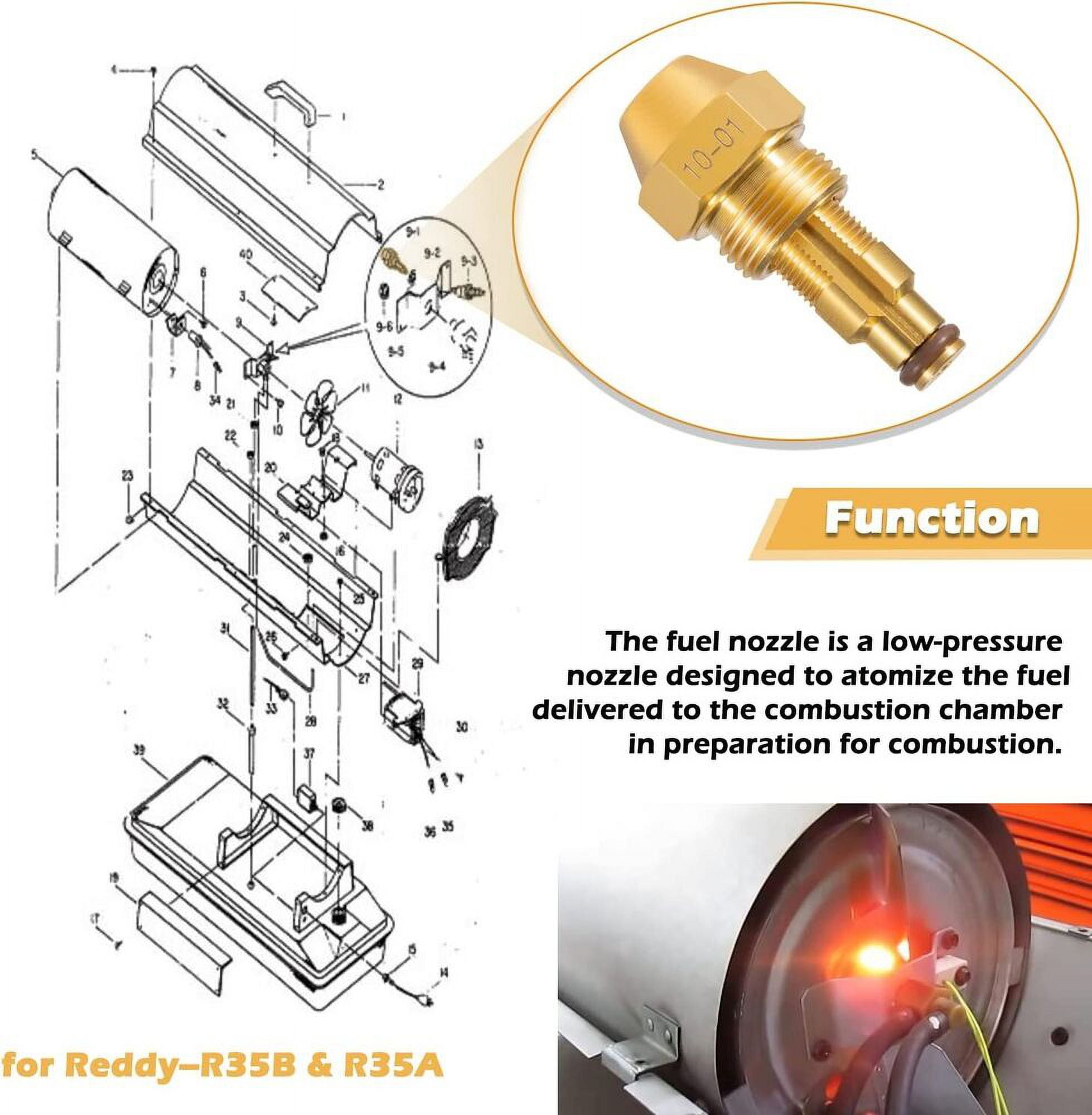 Reddy Heaters Troubleshooting: Quick Fixes for Common Issues
