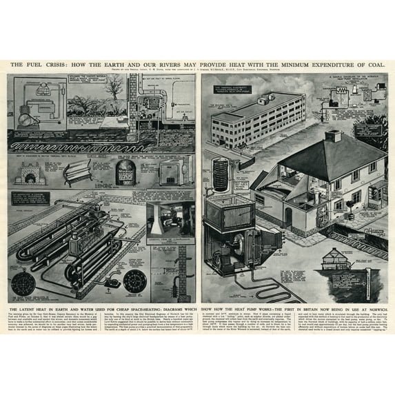 Fuel Winter Crisis Heating Pumped From The Earth And Water Print By ® Illustrated London News Ltdmary Evans