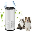 thumbnail image 1 of Fufafayo under $5 Pet Purifier, Portable Air Cleaner for Pet Odors, Mini Purifier for Home, Car, Bedroom, Office Air Filtration System with Quiet Operation, 1 of 9