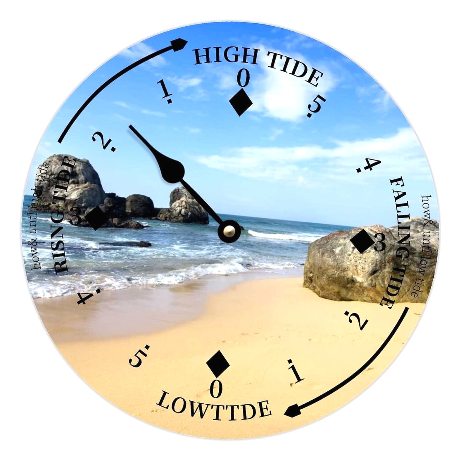 Fuliko Coast Stones Waves Beach Clock Sky Sand Crag Beach Tidal Clock ... - Tidal Wave Beach Wall Decor Ideas