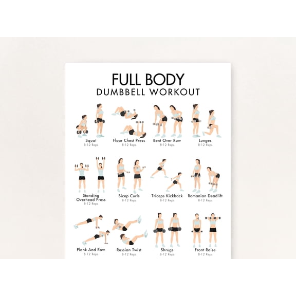 Full Body Dumbbell Exercise Program Poster, Dumbbell Full Body Weight Training Poster, Fast And Simple Full Body Exercise!