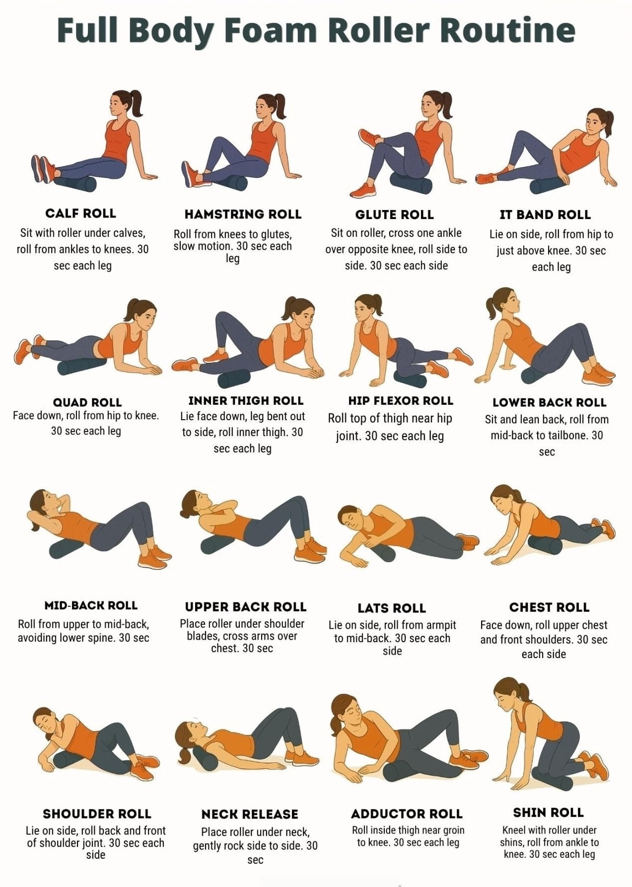 Young Stretch Routine Full Body Foam Roller Routine Poster Sports Pictures, Stretching And ...