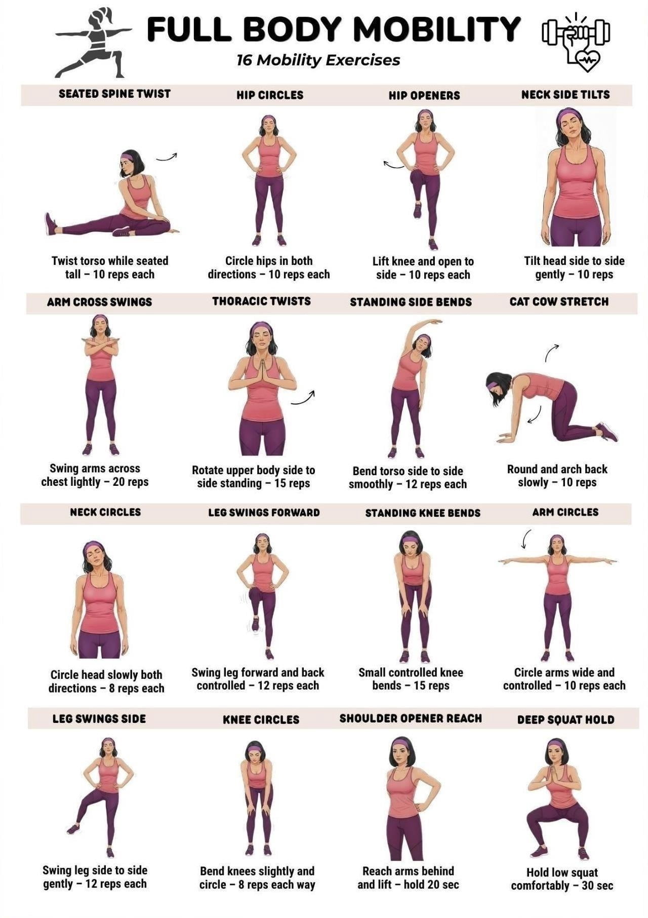 Full Body Mobility Guide Poster 16 Exercises, Home mobility routine for ...