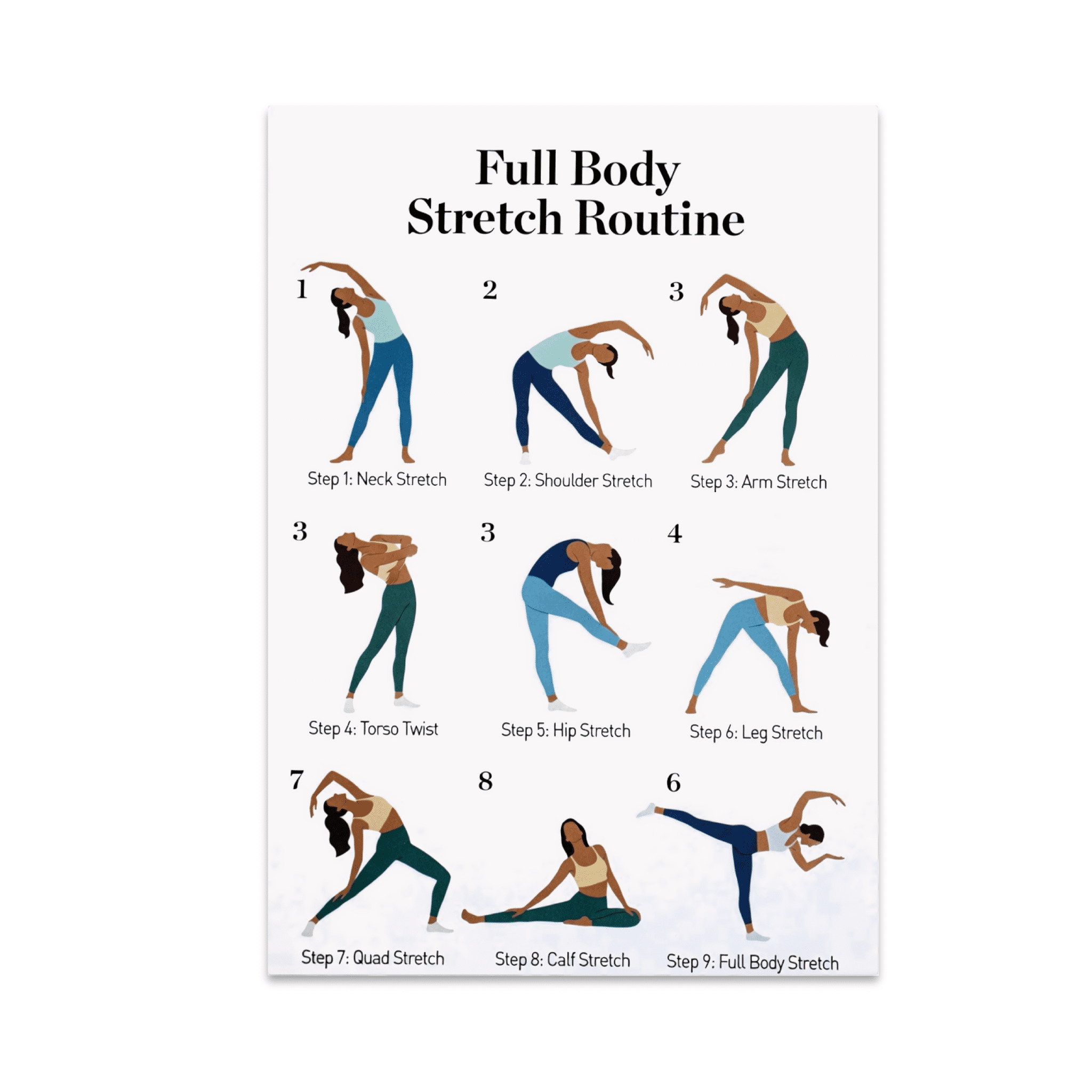 Full Body Stretch Routine Guide - Wellness Enthusiast - 13x19 Poster ...