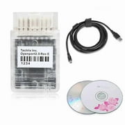 Full Chip Openport 2.0 ECU FLASH Open Port 2 0 Auto Chip Tuning OBD2 Car Diagnostic Tool for - J2534 Scanner