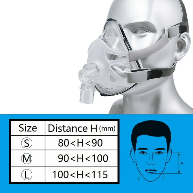 Full Face Mask For CPAP Mask Anti Snoring & Sleep Apnea Therapy Machine
