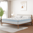 thumbnail image 1 of Full Mattress, Madinog 12" Full  Hybrid Mattress, Innerspring Mattress in a Box, 1 of 7
