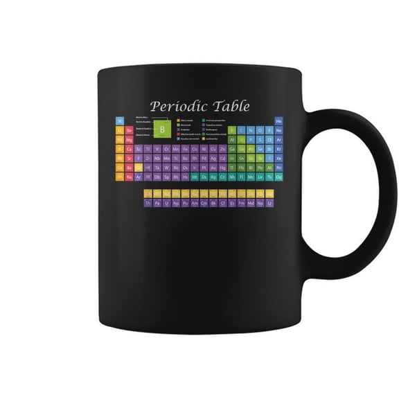 Full Periodic Table Of Elements Science Chemistry Coffee Mugs