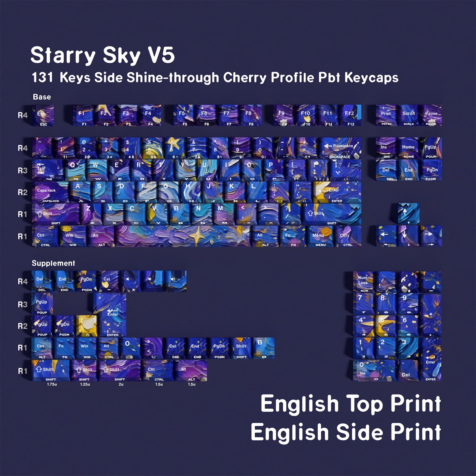 Full Set Of 130 Keycaps With Double Shot Side Print And Cartoon Art ...