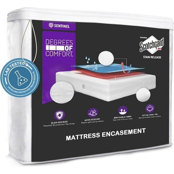 Full Size Mattress Encasement Bed Bug Proof, Cover 6-8" Deep Bed, Zippered Dust Mite Proof, Hypoallergenic Six-Sided, 3M Scotchgard