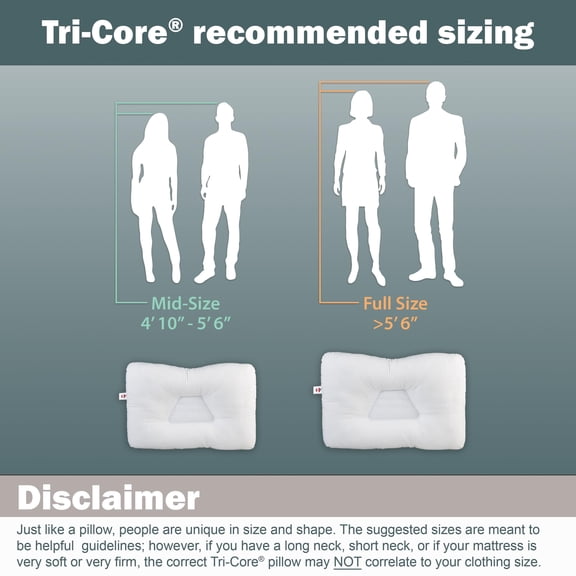 Full Size Tri-Core Pillow for Neck Support, Organic Cotton Cover with Gentle/Medium Firmness, Orthopedic Cervical Pillow, White