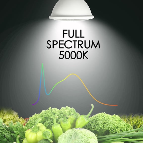 Full Spectrum 7W PAR20 E26 Base Grow Light Bulbs, Indoor Plants Seeds Greens Vegs Microgreens High PPFD, Efficient Light Cast, Energy Saving, LED 150 Watt Equiv for Plants All Stage Grow 4Pack