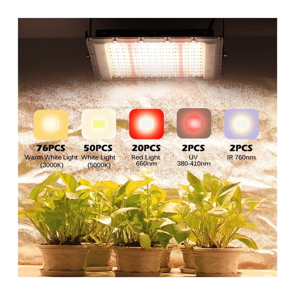 Full Spectrum Sunlight Growth Light Plant Grow Light for Indoor Greenhouse Without ,Designed Specifically for Plants