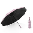 thumbnail image 1 of Fully Automatic Folding Umbrella, 10 Rib Windproof Sun and Rain Umbrella with Black Glue Canopy, One Button Auto Open Close, UV Protection Travel Parasol for Commuting, 1 of 7