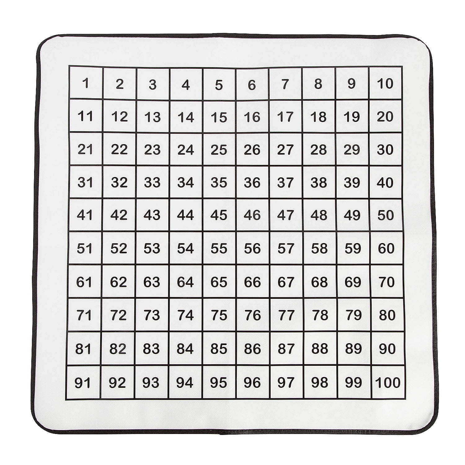 1-100-number-board-walmart-com for 100 Number Chart Printable Free 1-100 Number Board - Walmart.com for 100 Number Chart Printable Free