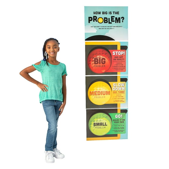 Fun Express How Big is the Problem Classroom Wall Chart