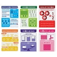 thumbnail image 1 of Fun Express Math Reference Educational Classroom Posters - 6 Pieces, 1 of 3