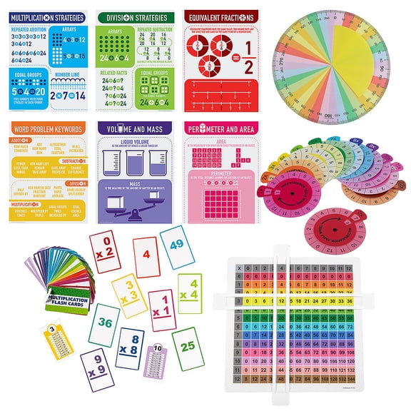Fun Express Multiplication Math Educational Activity Kit 49 Pc.