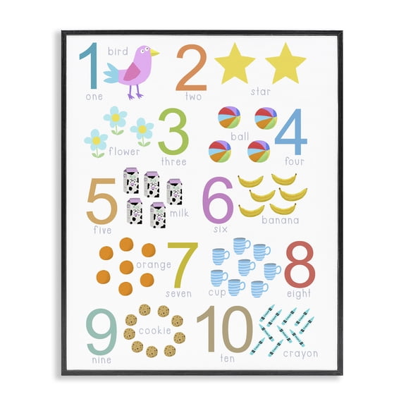 Fun Learning To Count Black Framed Giclee Art, design by Carla Daly