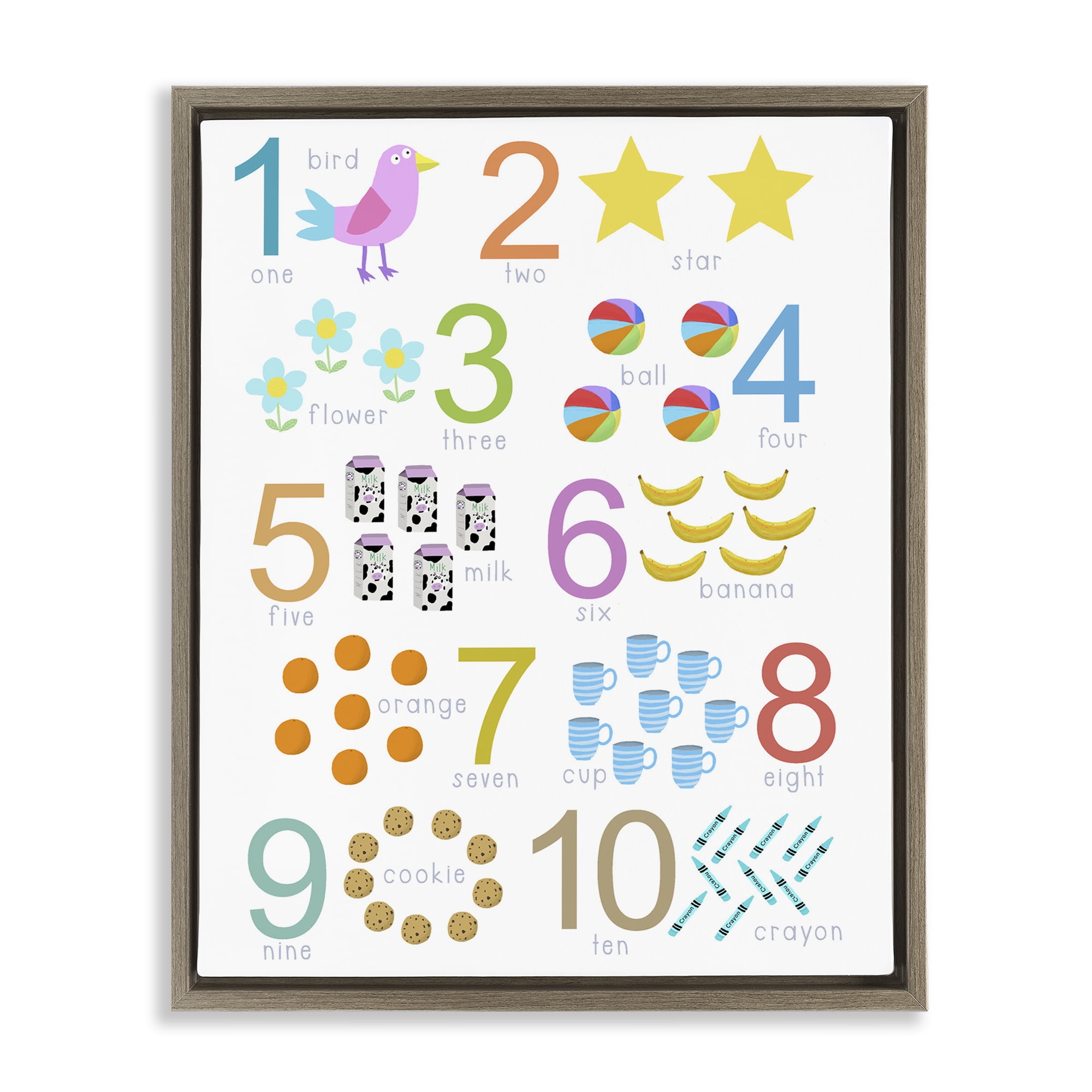 Fun Learning To Count Brown Framed Floater Canvas Wall Art, design by Carla Daly