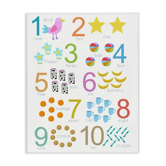 Fun Learning To Count Canvas Wall Art, design by Carla Daly