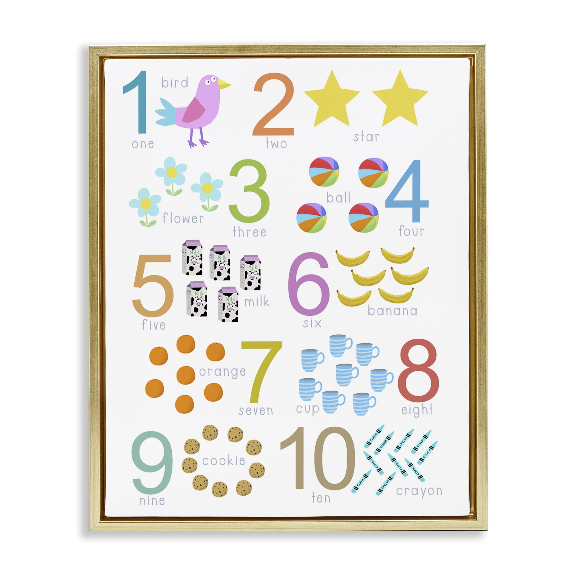 Fun Learning To Count Gold Framed Floater Canvas Wall Art, design by Carla Daly