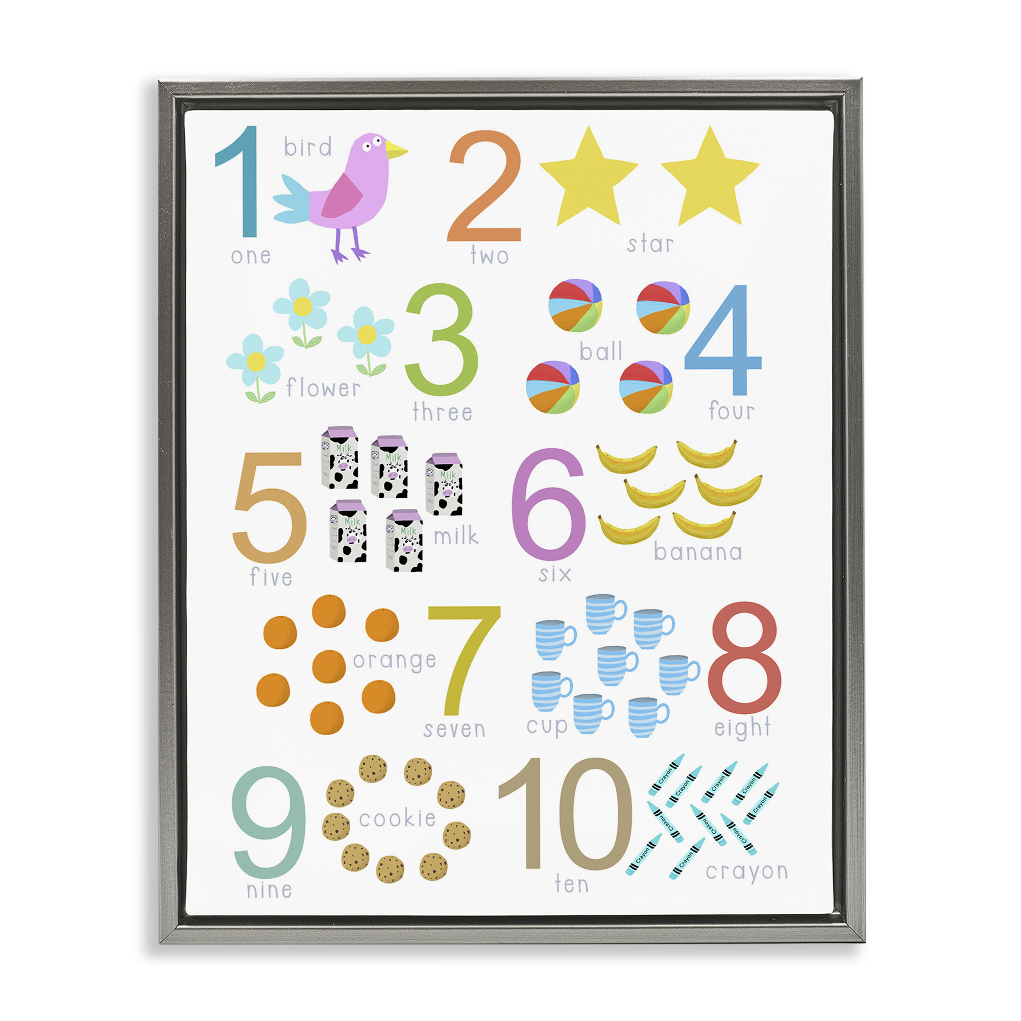 Fun Learning To Count Gray Framed Floater Canvas Wall Art, design by Carla Daly