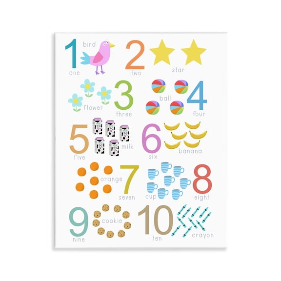 Fun Learning To Count Wall Plaque Art, design by Carla Daly