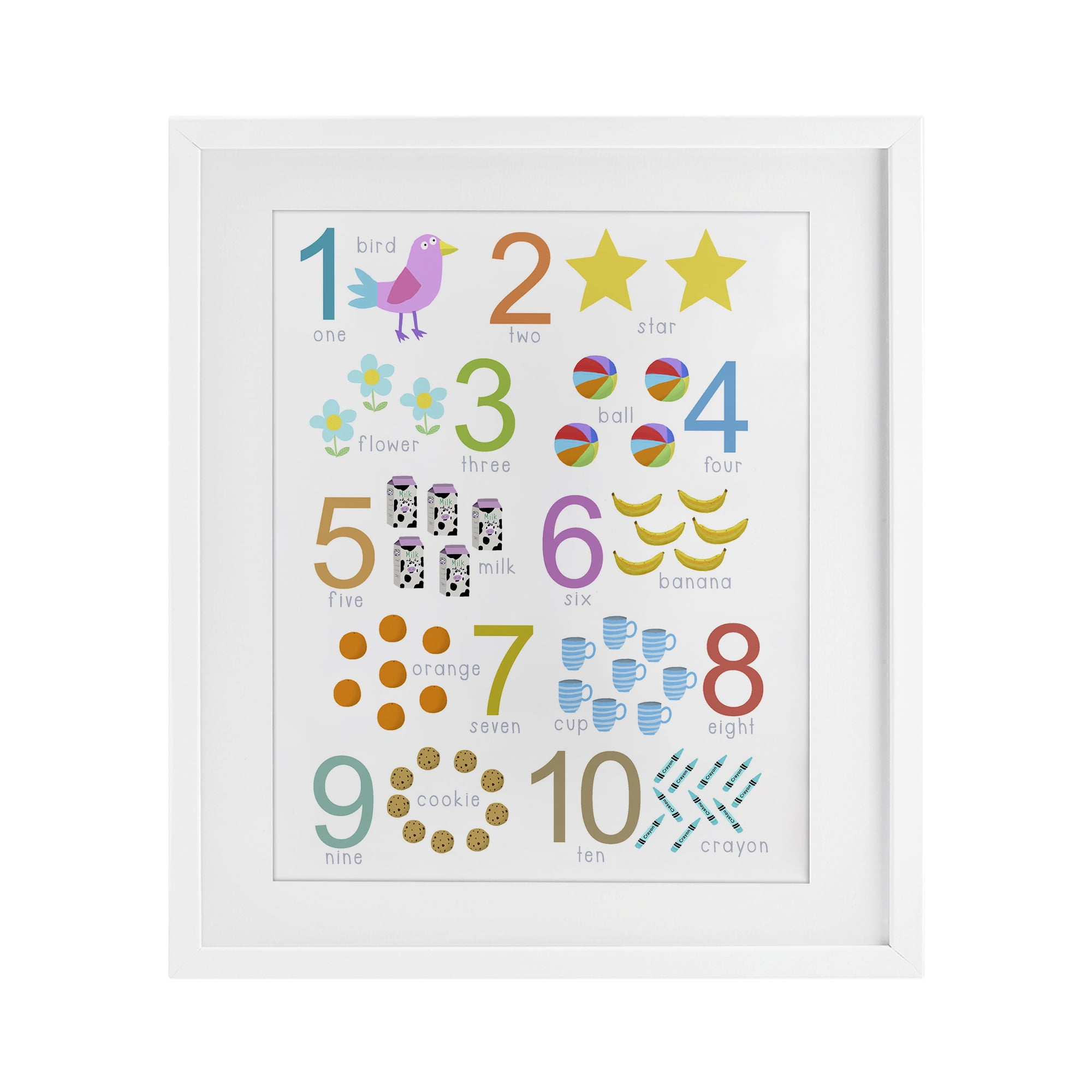 Fun Learning To Count White Framed Print Under Glass, design by Carla Daly