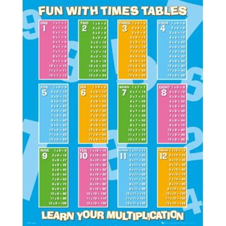 Fun With Times Tables Multiplication Educational Chart Poster 16x20 inch