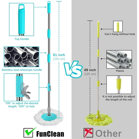 FunClean Spin Mop and Bucket with 6 Microfiber Replacement Heads