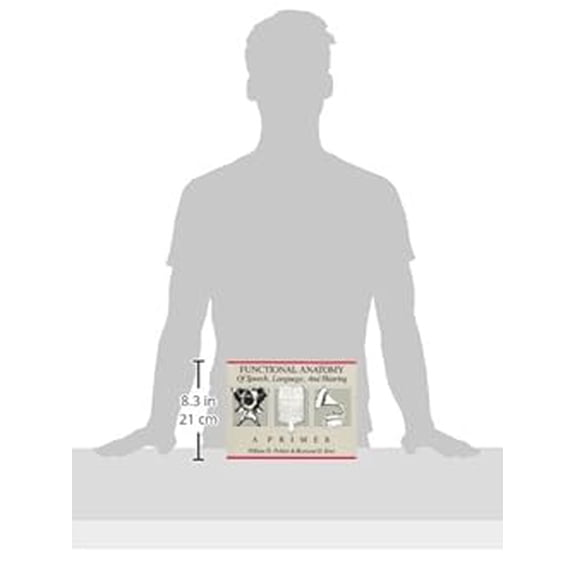 Pre-Owned Functional Anatomy of Speech, Language and Hearing: A Primer