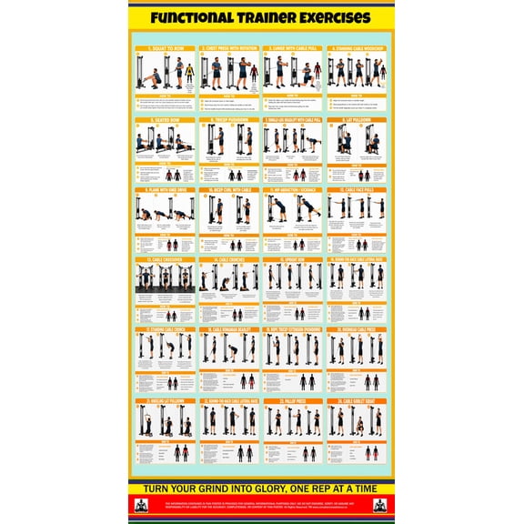 Functional Trainer Workouts Poster Laminated – Exercise Guide with Muscle Groups & Step-by-Step Instructions Poster for Home Gym, Fitness Training & Commercial Gyms - 17x36 Inch