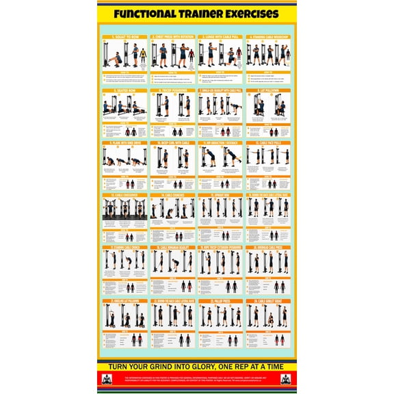 Functional Trainer Workouts Poster Laminated – Exercise Guide with Muscle Groups & Step-by-Step Instructions Poster for Home Gym, Fitness Training & Commercial Gyms - 17x33 Inch