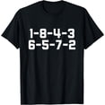 thumbnail image 1 of Funny 1-8-4-3-6-5-7-2 Firing Order Quote Racing Car Cool T-Shirt mens t shirt，black，women，funny，misfits，men，journey，t-shirt, 1 of 4