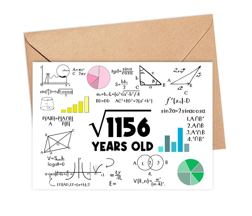 Funny 34Th Birthday Card - Square Root Birthday Card For Him Her - Math ...