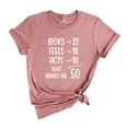thumbnail image 1 of Funny 50th Birthday Shirt, 50 And Fabulous, 50th Birthday Shirt, Vintage 1974 Shirt, looks 22 Feels 18 Acts 10 That Makes Me 50, 1 of 1