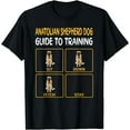 thumbnail image 1 of Funny Anatolian Shepherd Dog Guide To Training Dog Obedience T-Shirt, 1 of 4