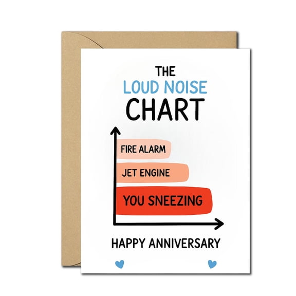Funny Anniversary Greeting Card  Loud Noise Chart You Sneezing  Humorous Love, Couples, and Relationship Card with Envelope