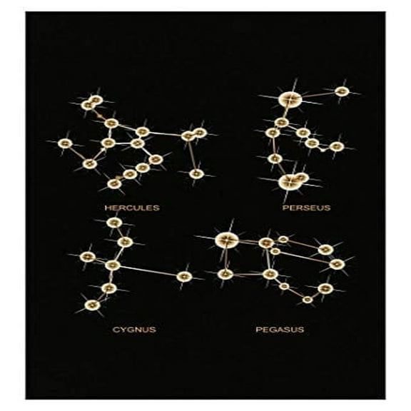 Funny Astronomy Constellation Poster - Wall Decor for Star Lovers Gift